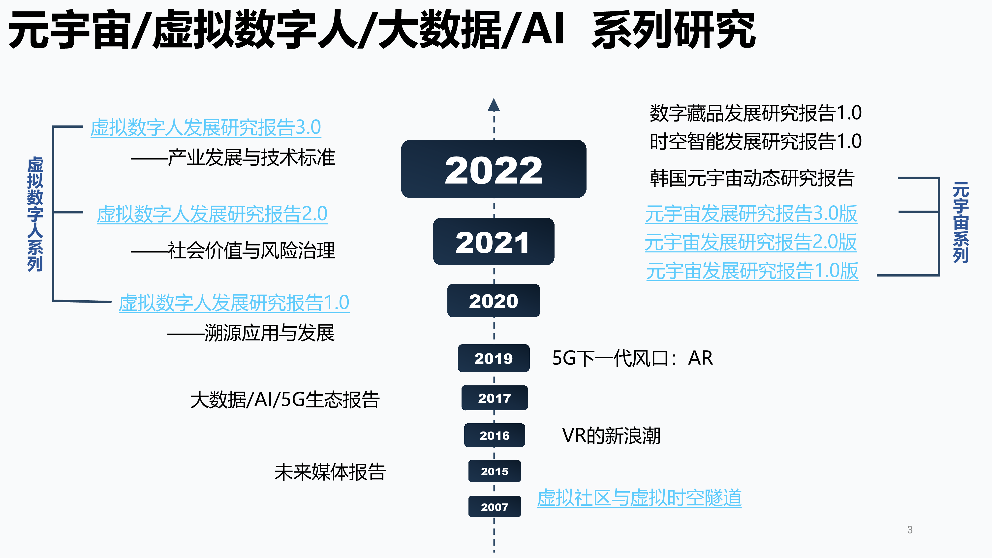 清华大学:AIGC发展研究报告1.0(2023)